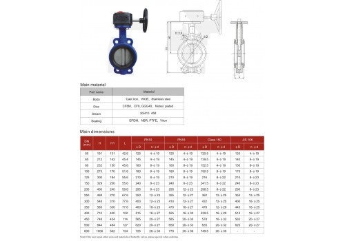Hardback A series clamp butterfly valves